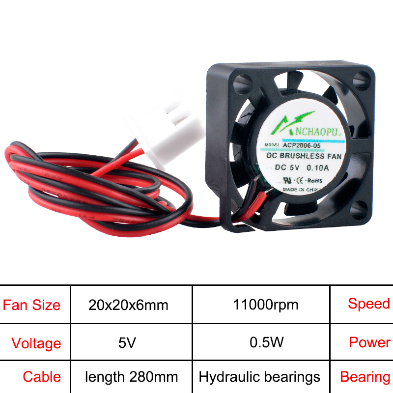 ANCHAOPU ACP2006 2cm 20mm Fan  - đánh giá và giá Pi Power Supply
