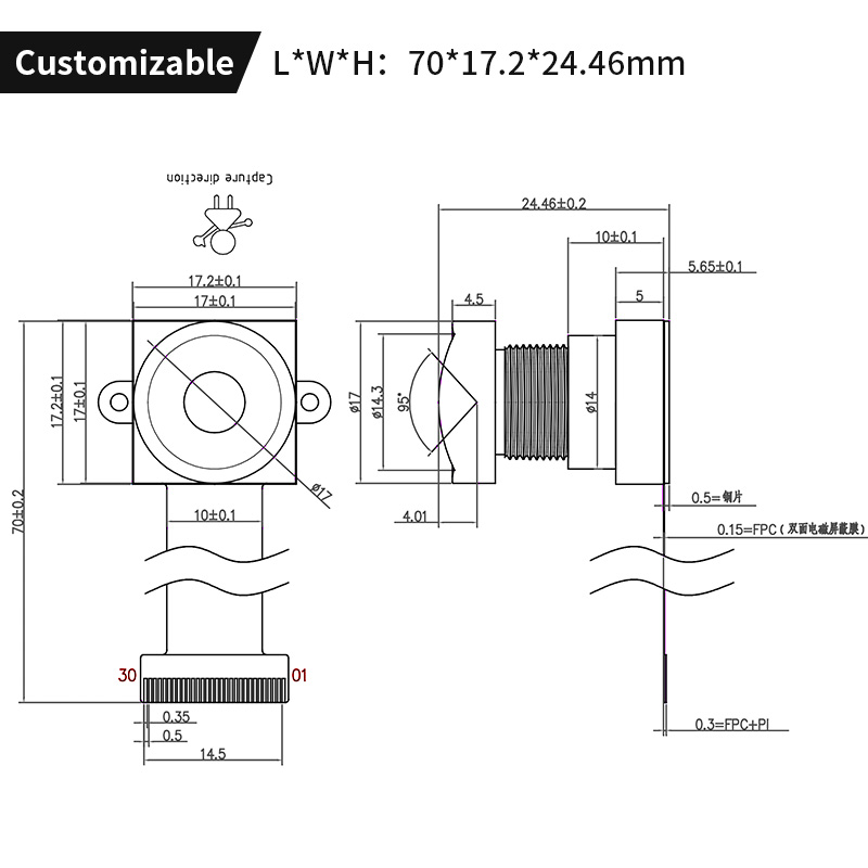 NEW 1080p 2mp Ultra Low Light  - đánh giá và giá Raspberry Pi