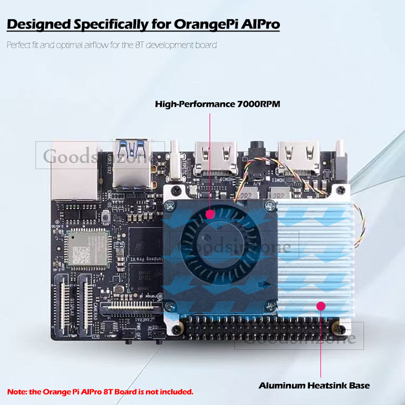 Cooling Fan with Heatsink Base - đánh giá và giá Pi Power Supply