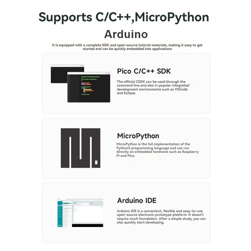 A53M-For Raspberry Pi Compatib - đánh giá và giá Raspberry Pi 5