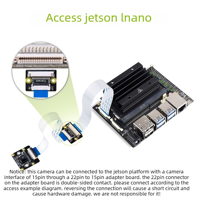 IMX219 4Lane Camera Module for - đánh giá và giá Pi Camera Module